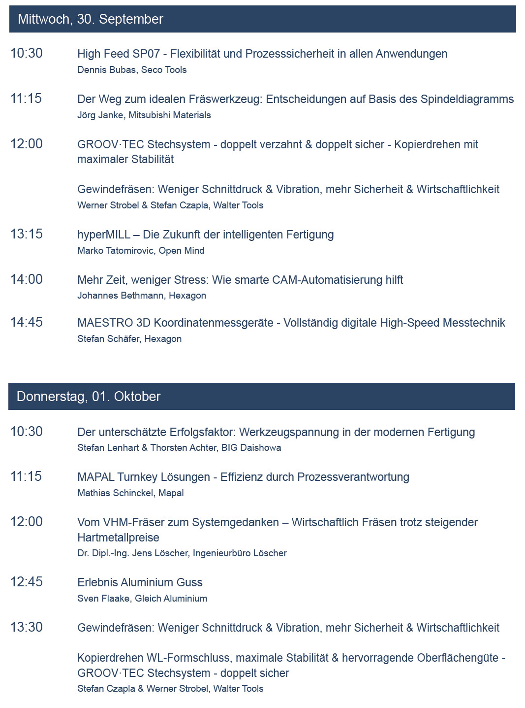 Hausmesse Programm 2025
